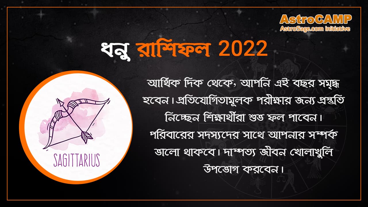 Bengali Dhanu Rashifal 2022