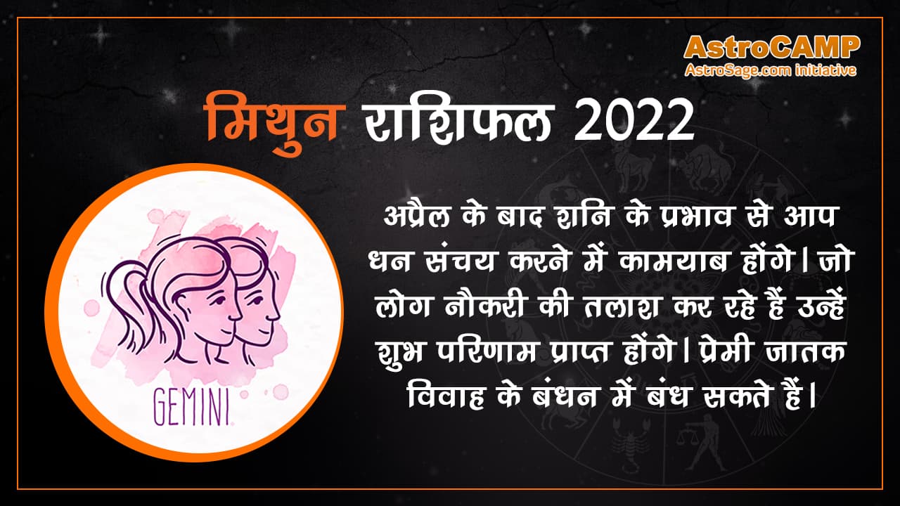 Mithun Rashifal 2022