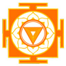 Get yantras